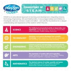 Playgro Sensory Activiteitentafel 7 Playgro Sensory Activiteitentafel -Slim Spelen & Leren 1448240099 3